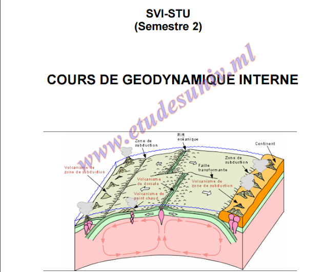 COURS DE GÉODYNAMIQUE INTERNE SVI-STU S2