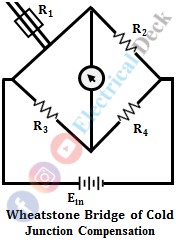 Thermocouple Compensation