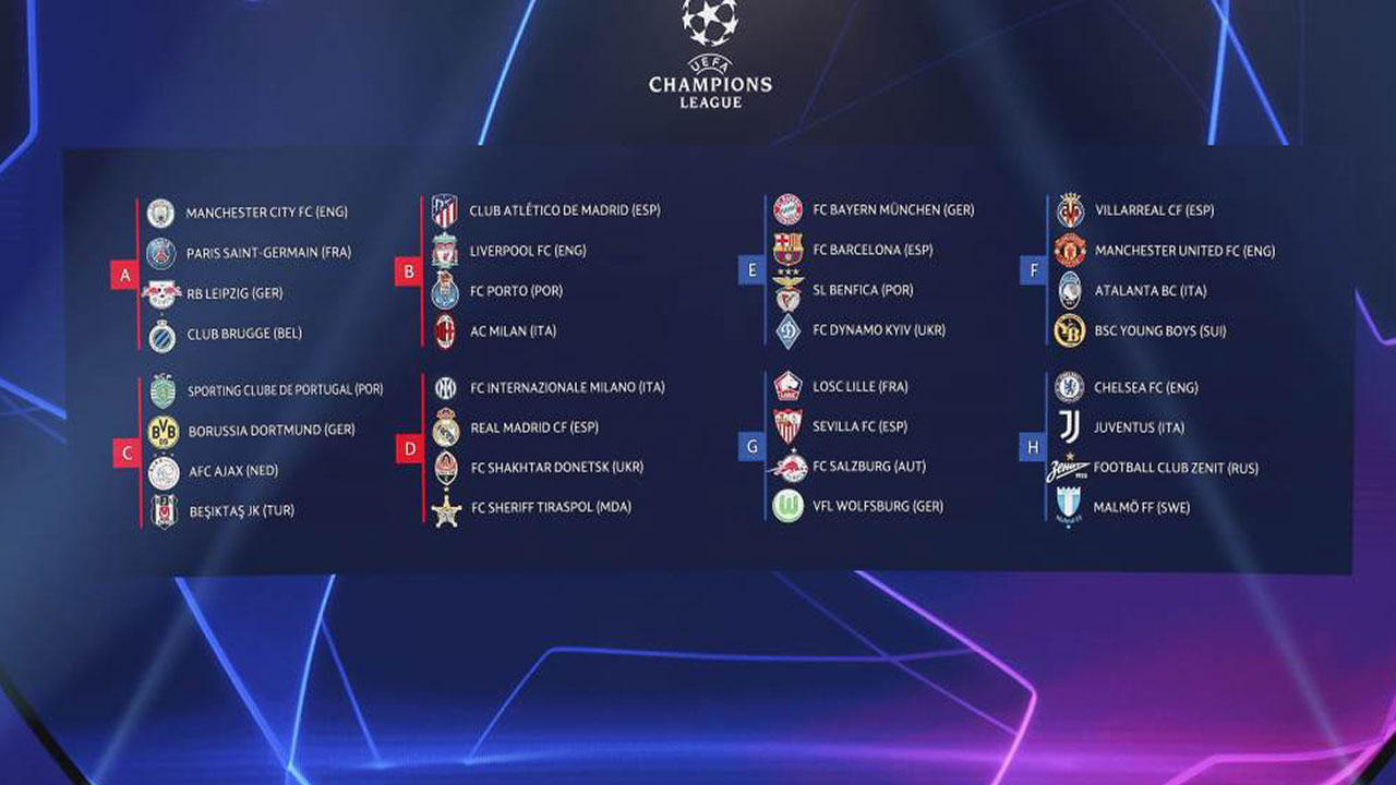 tabela da champions league 2021