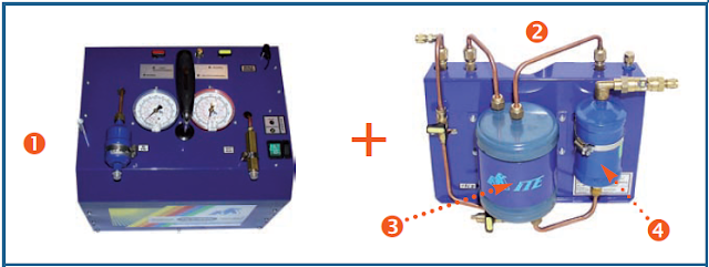 Refrigerant recovery and recycling unit