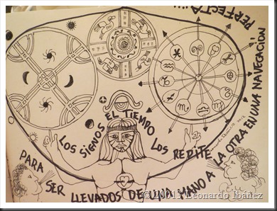 Signos