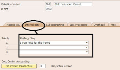 SAP HANA Certifications and Material