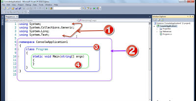 C Sharp Program Structure شرح بنية برنامج سي شارب