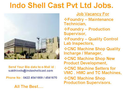 Indo Shell Cast Pvt Ltd Jobs