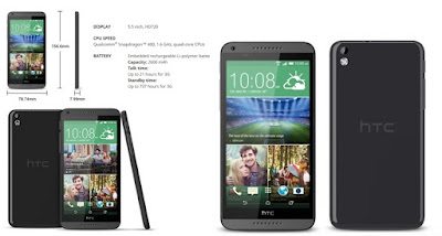 HTC Desire 816 Review Specification