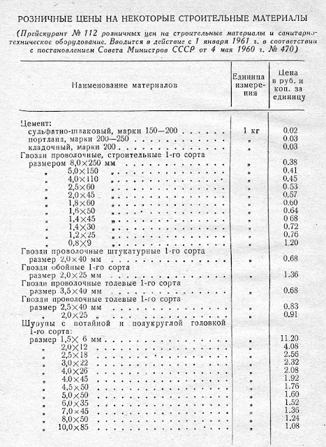 Розничные фены на некоторые строительные материалы в СССР 1961 года
