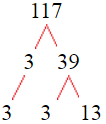 Factor Tree of 117