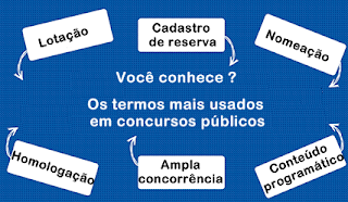 Você conhece os termos mais usados em concursos?