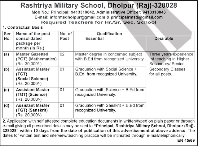 ashtriya Military School Dholpur Notification 2024