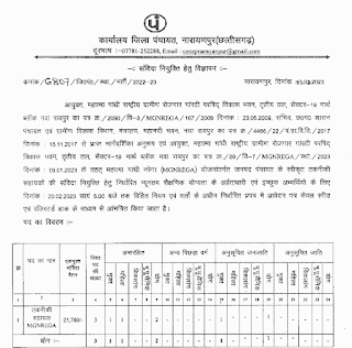 CHHATTISGARH MGNREGA RECRUITMENT 2023 | छत्तीसगढ़ जिला पंचायत द्वारा मनरेगा में डिप्लोमा एवं डिग्री वालों की भर्ती