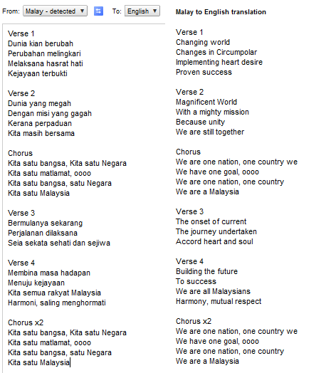 ... MALAYSIA (One Malaysia) Lyrics with English Translation (Literal