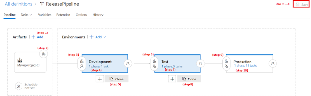 Azure Tutorials and Materials, Azure Certifications, Azure Learning, Azure Guides