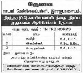 nadar-school-job-notification