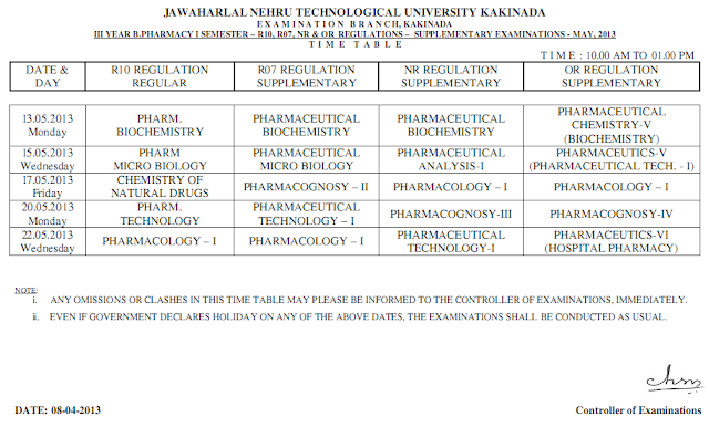 jntuk B.pharmacy 3-1 R10, R07, NR, OR Supplementary  Time Table May 2013