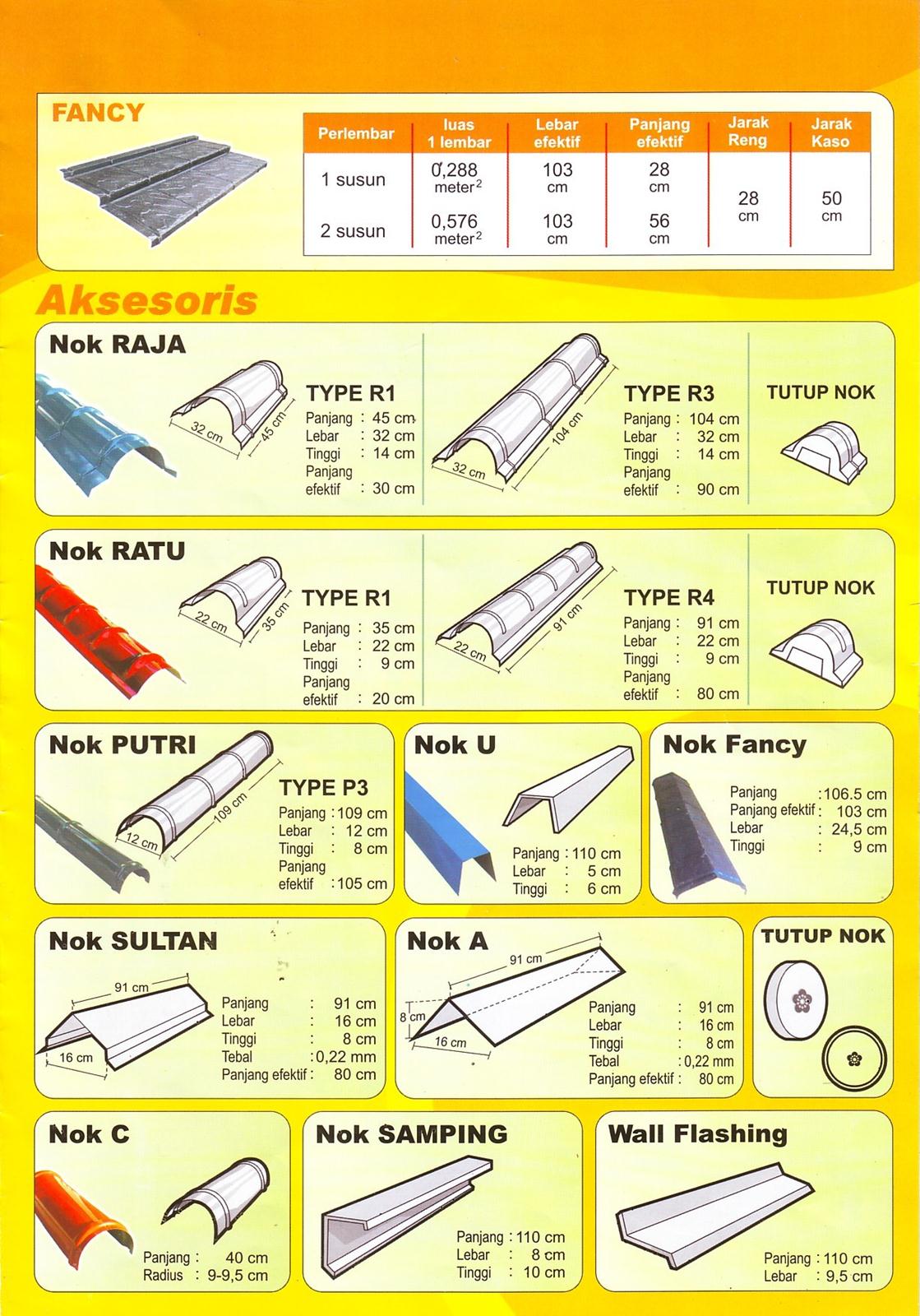 Harga Genteng Metal Multiroof  HARGA BAHAN BANGUNAN MURAH 