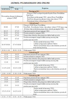 Jadwal UKG online 2015