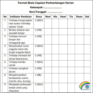 format skala capaian perkembangan harian anak di PAUD (Terbaru)