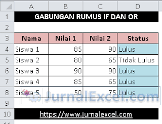 Rumus IF OR - JurnalExcel.com