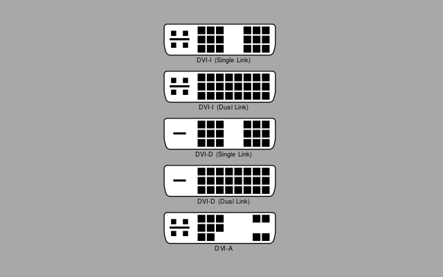 تعرّف على الفرق بين مداخل الشاشات الأساسية VGA – DVI – HDMI – DisplayPort