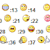 Cara Memasang Emoticon V.3 (Yahoo) Pada Komentar Blog