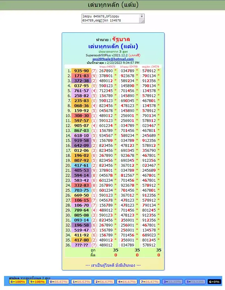 Thai lottery 100 % sure namber  number of the day 1-3-2023