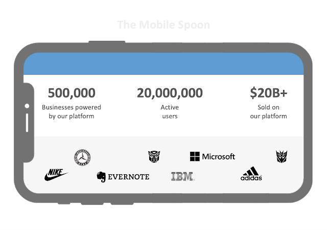 Start with building trust - 10 lessons learned from asking our users to pay - the mobile spoon