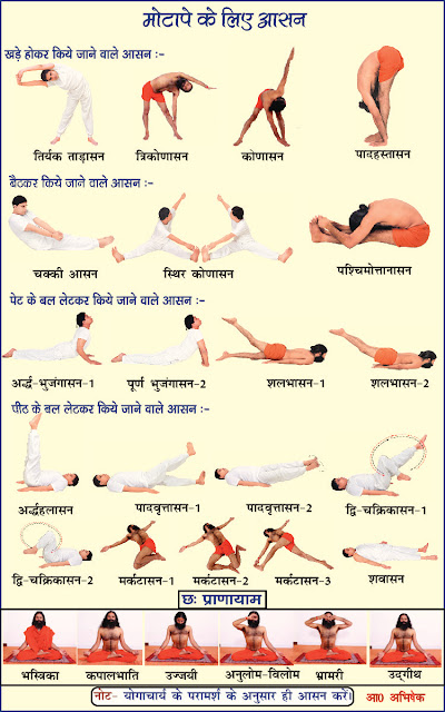 मोटापे के लिए आसन व प्राणायाम ( Obesity For Asan and Pranayama)