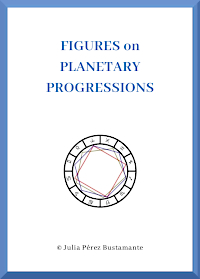 Figures on planetary progressions, by Julia Pérez Bustamante