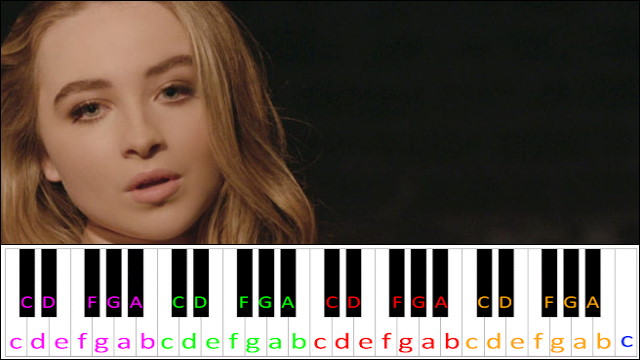 Smoke And Fire by Sabrina Carpenter Piano / Keyboard Easy Letter Notes for Beginners