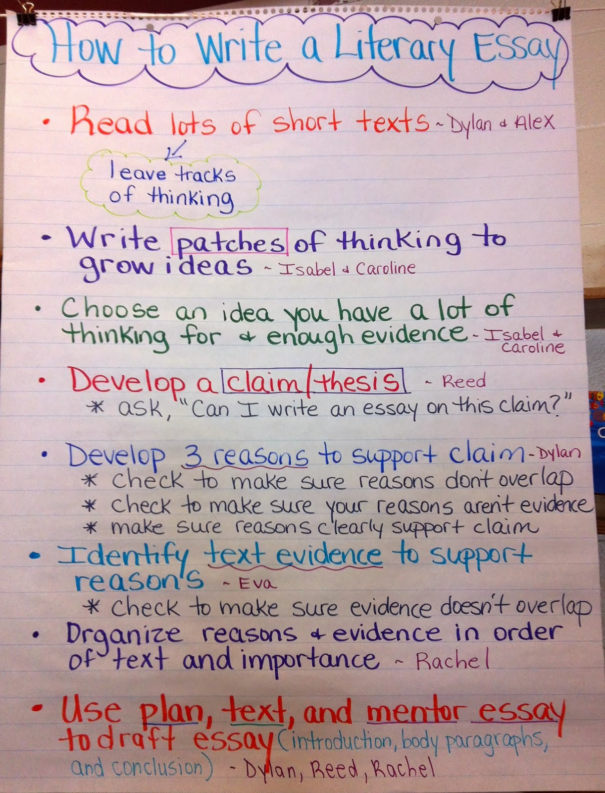 How to write a first grade essay
