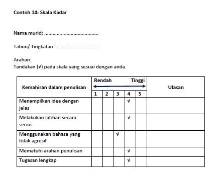 15 Contoh Instrumen Pentaksiran Bilik Darjah (PBD 