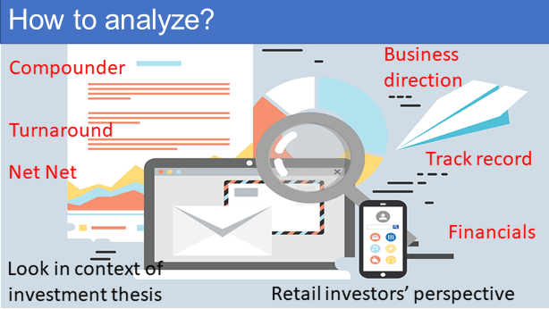 How to analyze for undervalued stocks