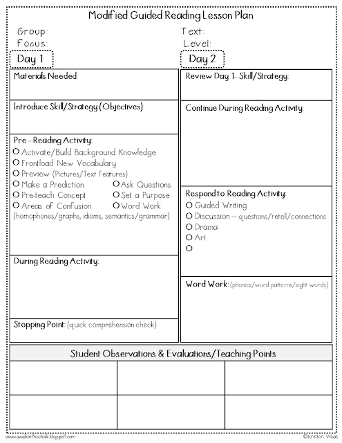 Modified Guided Reading Lesson Plan Template