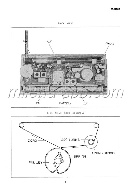 SR H205 diagram схема schéma radio  esquema STANDARD