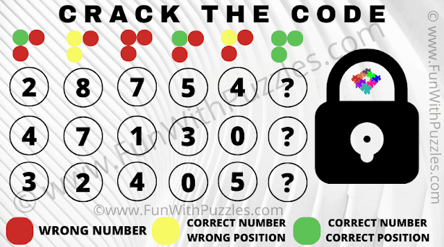 Can You Crack the 3-Digit Code and Open the Lock?