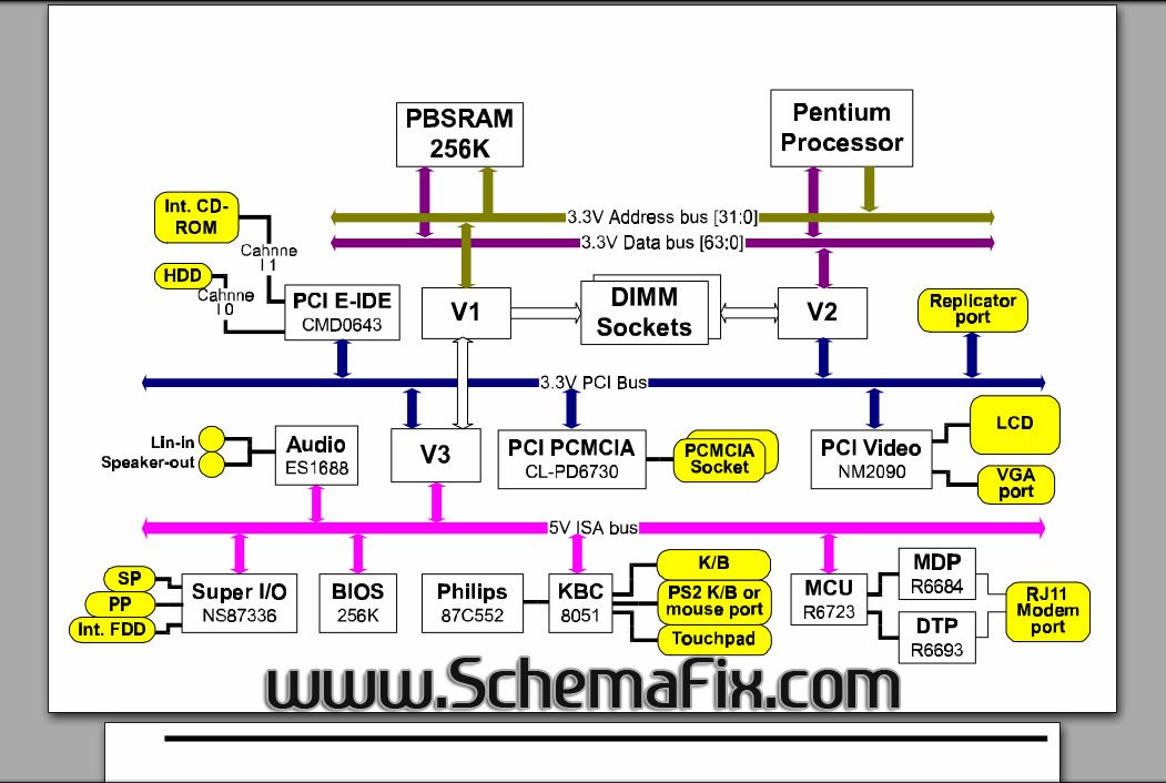 Acer ACERNOTE 970 SC SG Schematic PDF