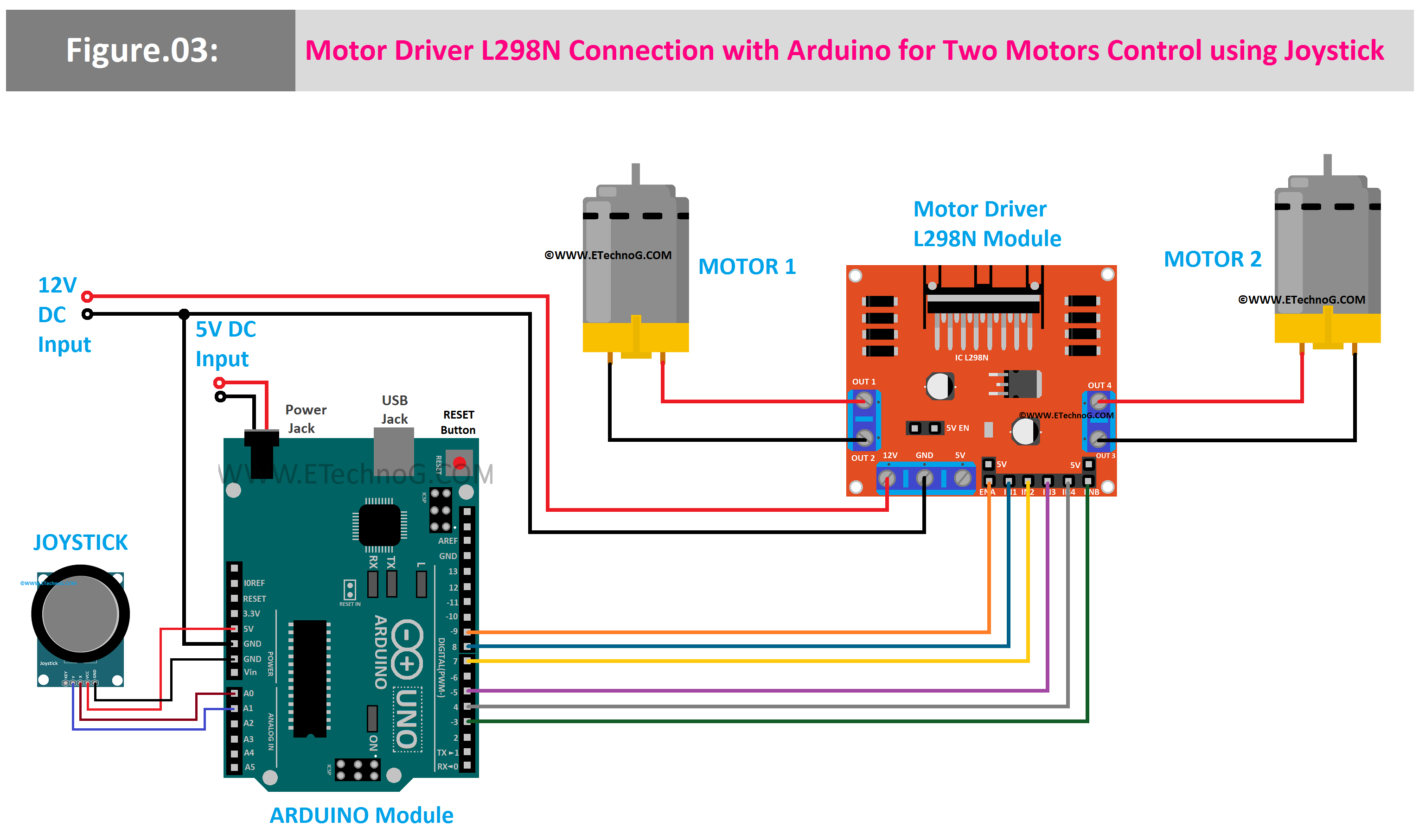 Circuit Diagram for Controlling Two Motors using Joystick with Motor Driver L298N and Arduino