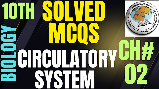 Solved MCQs Of Exercise Chapter 02 Biology Class 10