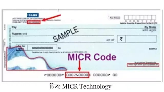 MICR Technology