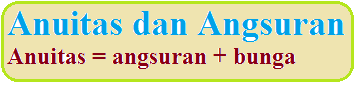 Anuitas dan Angsuran Matematika Keuangan