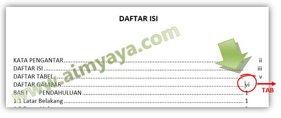  Daftar isi umumnya berada di pecahan awal dokumen atau laporan Cara Membuat Titik-titik Daftar Isi dengan Rapi