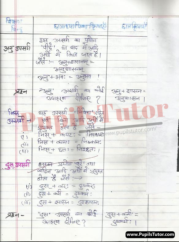 Lesson Plan On Upsarg For Class 6th | Upsarg Path Yojna – [Page And Pic Number 5] – https://www.pupilstutor.com/