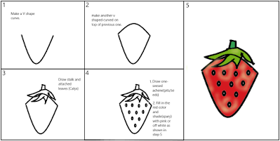 Step wise easy strawberry drawing for kids
