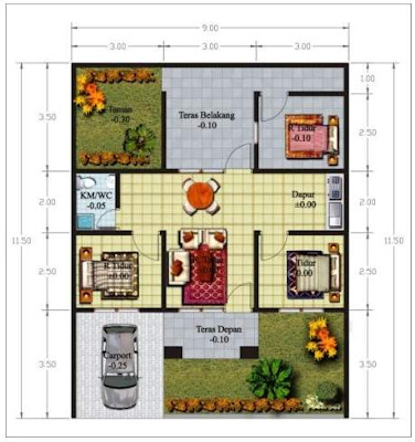 Contoh Denah Rumah Minimalis 1 Lantai 3 Kamar