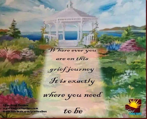 Where you are