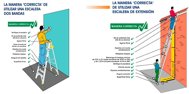 Uso-de-escaleras-portatiles-y-la-prevención-de-accidentes-laborales