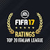 TOP 20 JUGADORES DEL CALCIO ITALIANO | FIFA 17