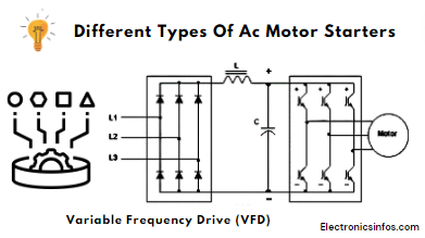 Different Types Of Ac Motor Starters│Electronicsinfos