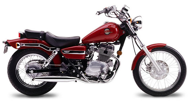 Honda Rebel 250 - Một vài dòng nhận xét theo quan điểm cá nhân