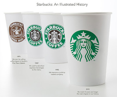 Starbucks Updates Their Logo & Talks About The Siren & Their Future Seen On lolpicturegallery.blogspot.com